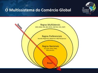 O Multissistema do Comércio Global 
2 
Brasil 
Regras Nacionais 
UE, EUA, China, Índia, 
África do Sul… 
Regras Preferenciais 
Acordos Regionais, Bilaterais e Não Recíprocos 
Regras Multilaterais OMC (DSB), FMI, BM, OCDE, UNCTAD, FAO, OMPI  