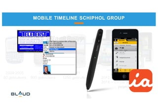 MOBILE TIMELINE SCHIPHOL GROUP
2004-2005
20 gebruikers
2008
800 gebruikers
2011
1250 gebruikers
2012 – HNW
2012- BYOD tablet project
2014 – CYOD smartphone
project
 