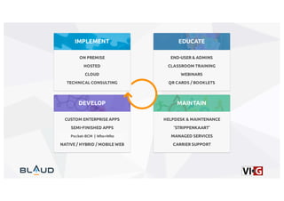 Pocket-BCM | Who=Who
 