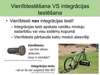 Vienībtestēšana VS integrācijas
                      testēšana
  • Vienībtesti nav integrācijas testi!
            – Integrācijas testi apskata vairāku moduļu
              sadarbību vai visu sistēmu kopumā
            – Vienībtests pārbauda katru moduli atsevišķi

                                           Vienībtests:
                                           - vai šim vītnes
                                            platums
                                           visur ir vienāds?
http://www.bolt-manufacturer.com/picture/hex-bolts/heavy-hex-bolt.jpg




                                 Integrācijas tests:
                   - vai ar šo var uzspiest līdz 45?
                                                 http://inhabitat.com/files/mowercycle23.jpg
 