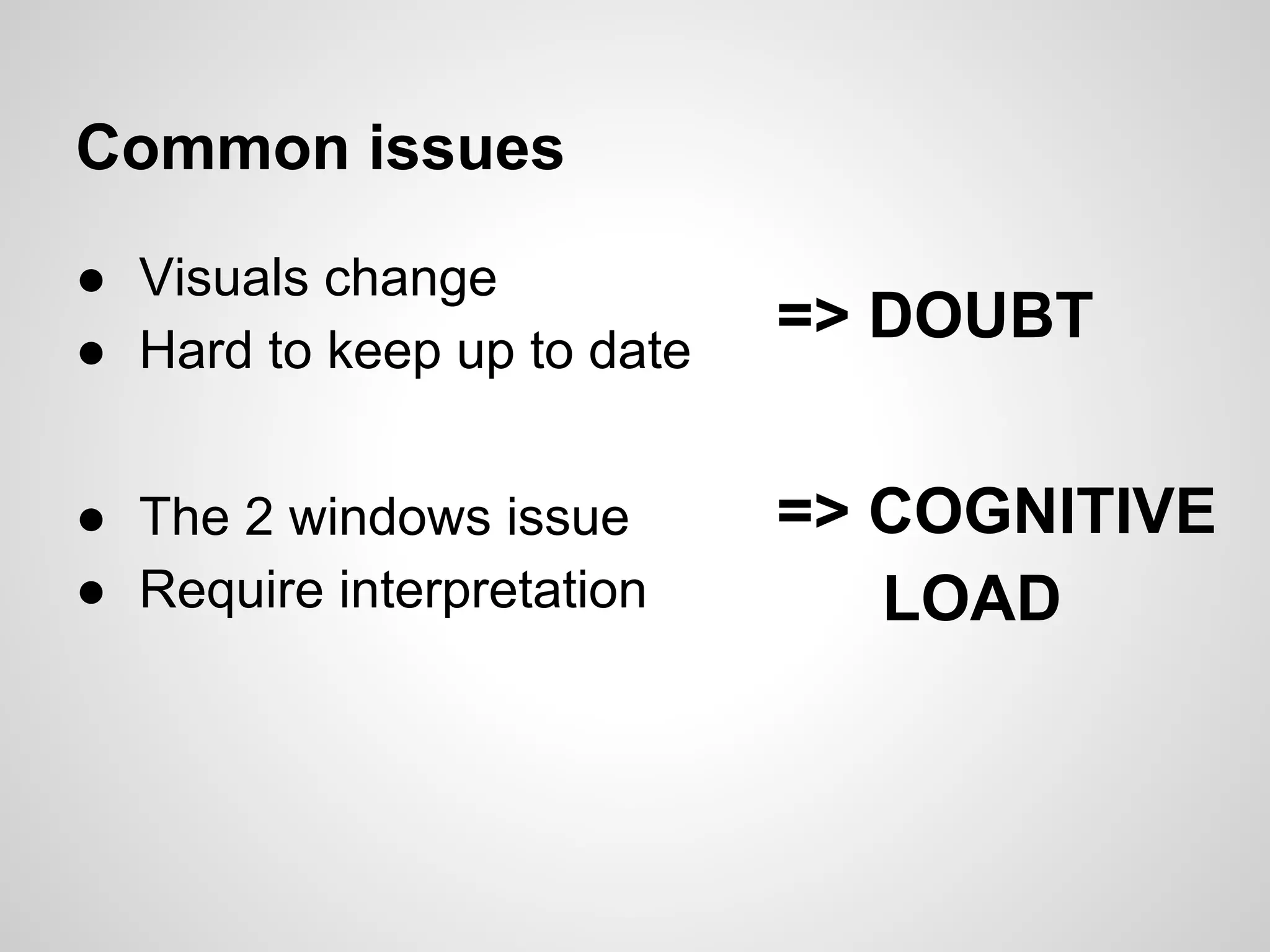 Common issues
● Visuals change
● Hard to keep up to date

=> DOUBT

● The 2 windows issue
● Require interpretation

=> COGNITIVE
LOAD

 