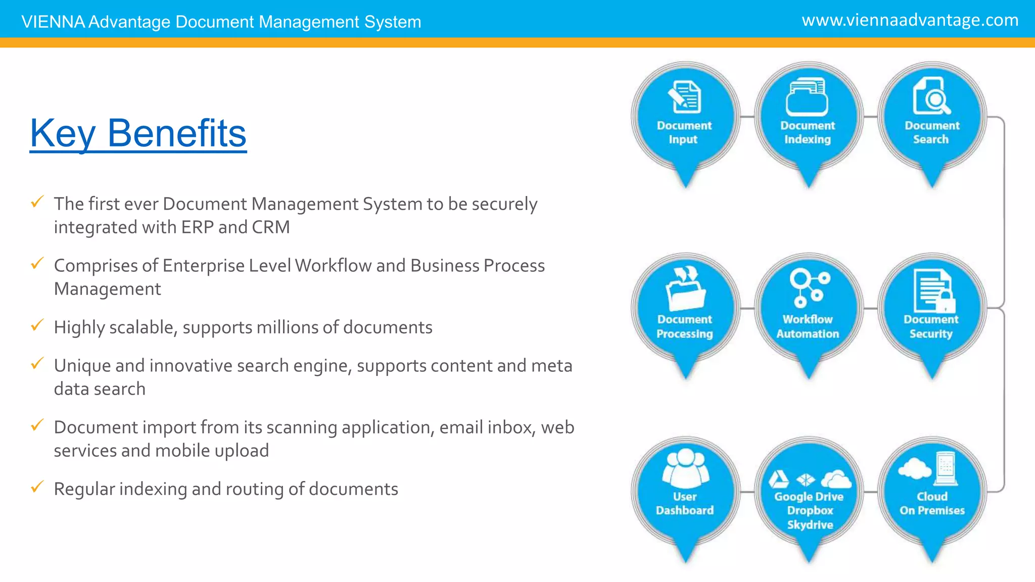 Vienna Advantage DMS - Document Management System | PPT