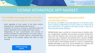 The VIENNA Advantage Market is the first-
of-its-kind market podium that facilitates:
 Quick upgrading of your system to the latest version,
keeping all your customizations safe and secure
 Installation of numerous of add-ons, localization packs and
industry templates on just at single click of your mouse
 Safeguarding all your customizations and tune-ups as
preserved modules for replicating them in to other systems
 Delivery and transfer of setups, add-ons, components from
one system to the another without the need to re-do
anything
Upgrading ERP has always demanded
considerable efforts.
But, because of VIENNA’s pioneering approach it has become quite
easy to replicate configurations to various clients on a single click of
your mouse button. An upgrade to the latest version is now just a
matter of a few minutes of process.
VIENNA Market opens a portal to a treasure-trove of modules, add-
ons, configurations, templates and any type of product components
that could exist between users and service providers. You can now
create your own components and advertise them using the VIENNA
Advantage Market, and you can even generate revenues for yourself.
So all the efforts, like providing services to a client or implementing
VIENNA Advantage in your firm, can be bundled into a module and
maintained, reused & distributed, for free or against charges.
VIENNA Advantage
Market
VIENNA Advantage Open Source ERP
www.viennaadvantage.com
VIENNA ADVANTAGE APP MARKET
 
