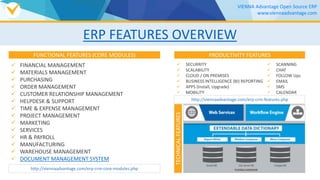 PRODUCTIVITY FEATURES
 SECURRITY
 SCALABILITY
 CLOUD / ON PREMISES
 BUSINESS INTELLIGENCE (BI) REPORTING
 APPS (Install, Upgrade)
 MOBILITY
TECHNICALFEATURES
 SCANNING
 CHAT
 FOLLOW Ups
 EMAIL
 SMS
 CALENDAR
FUNCTIONAL FEATURES (CORE MODULES)
 FINANCIAL MANAGEMENT
 MATERIALS MANAGEMENT
 PURCHASING
 ORDER MANAGEMENT
 CUSTOMER RELATIONSHIP MANAGEMENT
 HELPDESK & SUPPORT
 TIME & EXPENSE MANAGEMENT
 PROJECT MANAGEMENT
 MARKETING
 SERVICES
 HR & PAYROLL
 MANUFACTURING
 WAREHOUSE MANAGEMENT
 DOCUMENT MANAGEMENT SYSTEM
ERP FEATURES OVERVIEW
VIENNA Advantage Open Source ERP
www.viennaadvantage.com
http://viennaadvantage.com/erp-crm-core-modules.php
http://viennaadvantage.com/erp-crm-features.php
 