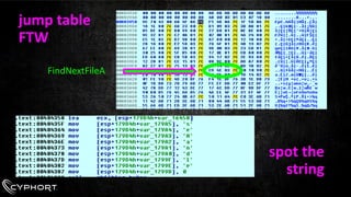 jump table FTW 
spot the string 
FindNextFileA  