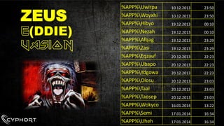 ZEUSE(DDIE) VASION 
%APP%Uwirpa 
10.12.2013 
23:50 
%APP%Woyxhi 
10.12.2013 
23:50 
%APP%Hibyo 
19.12.2013 
00:10 
%APP%Nezah 
19.12.2013 
00:10 
%APP%Afqag 
19.12.2013 
23:29 
%APP%Zasi 
19.12.2013 
23:29 
%APP%Eqzauf 
20.12.2013 
22:23 
%APP%Ubapo 
20.12.2013 
22:23 
%APP%Ydgowa 
20.12.2013 
22:23 
%APP%Olosu 
20.12.2013 
23:03 
%APP%Taal 
20.12.2013 
23:03 
%APP%Taosep 
20.12.2013 
23:03 
%APP%Wokyco 
16.01.2014 
13:22 
%APP%Semi 
17.01.2014 
16:34 
%APP%Uheh 
17.01.2014 
16:34  