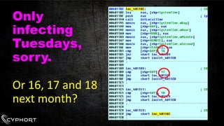 Only infecting Tuesdays, sorry. 
Or 16, 17 and 18next month?  