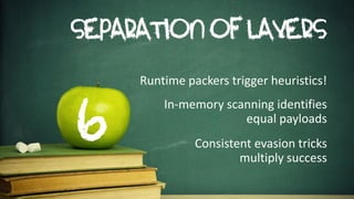 SEPARATION OF LAYERS 
Runtime packers trigger heuristics! 
In-memory scanning identifies equal payloads 
Consistent evasion tricks multiply success  