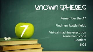 KNOWN SPHERES 
Remember the A? 
Find new battle fields 
Virtual machine executionKernel land codeBootkits 
BIOS  