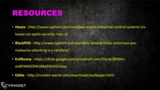 RESOURCES 
•Havex-http://www.cyphort.com/windows-meets-industrial-control-systems-ics- havex-rat-spells-security-risks-2/ 
•BlackPOS-http://www.cyphort.com/parallels-among-three-notorious-pos- malwares-attacking-u-s-retailers/ 
•EvilBunny-https://drive.google.com/a/cyphort.com/file/d/0B9Mrr- en8FX4M2lXN1B4eElHcE0/view 
•Eddie-http://maiden-world.com/downloads/wallpaper.html  