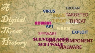 A Digital Threat History 
http://www.hdbackgroundpoint.com 
VIRUS 
EXPLOIT 
WORM 
TROJAN 
MULTI-COMPONENTMALWARE 
ADWARE 
ROOTKIT 
SPYWARE 
APT 
TARGETED THREAT 
SURVEILLANCE 
SOFTWARE 
INSIDETHREAT  