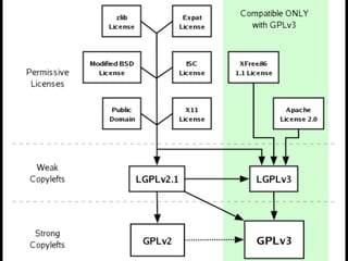 C O M PAT I B I L I T Y C H A R T
 