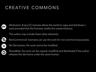 H U M A N - R E A D A B L E  
C O M M O N S D E E D
L AW Y E R -
R E A D A B L E  
L E G A L C O D E
M A C H I N E -
R E A D A B L E  
D I G I TA L C O D E
< A R E L = " L I C E N S E "
H R E F = " H T T P : / /
C R E AT I V E C O M M O N S . O R G /
L I C E N S E S / B Y- S A /
3 . 0 / " > < I M G A LT = " C R E AT I V E
C O M M O N S L I C E N S E "
S T Y L E = " B O R D E R - W I D T H : 0 "
S R C = " H T T P : / /
I . C R E AT I V E C O M M O N S . O R G /
L / B Y- S A / 3 . 0 / 8 8 X 3 1 . P N G " /
> < / A > < B R / > T H I S W O R K I S
L I C E N S E D U N D E R A < A
R E L = " L I C E N S E "
H R E F = " H T T P : / /
C R E AT I V E C O M M O N S . O R G /
L I C E N S E S / B Y- S A /
3 . 0 / " > C R E AT I V E C O M M O N S
AT T R I B U T I O N - S H A R E A L I K E
3 . 0 U N P O RT E D L I C E N S E < /
A > .
 