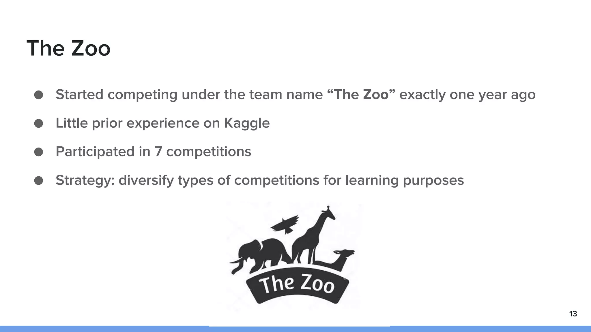 ● Started competing under the team name “The Zoo” exactly one year ago
● Little prior experience on Kaggle
● Participated in 7 competitions
● Strategy: diversify types of competitions for learning purposes
The Zoo
13
 