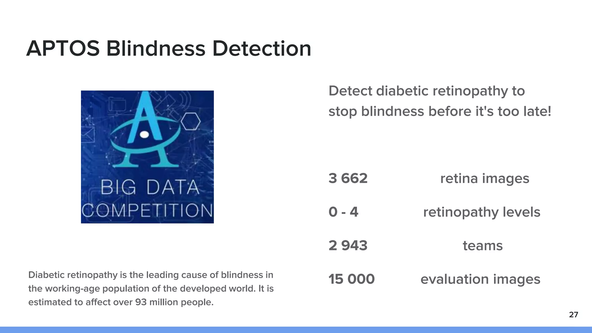 APTOS Blindness Detection
Detect diabetic retinopathy to
stop blindness before it's too late!
3 662 retina images
0 - 4 retinopathy levels
2 943 teams
15 000 evaluation images
27
Diabetic retinopathy is the leading cause of blindness in
the working-age population of the developed world. It is
estimated to affect over 93 million people.
 