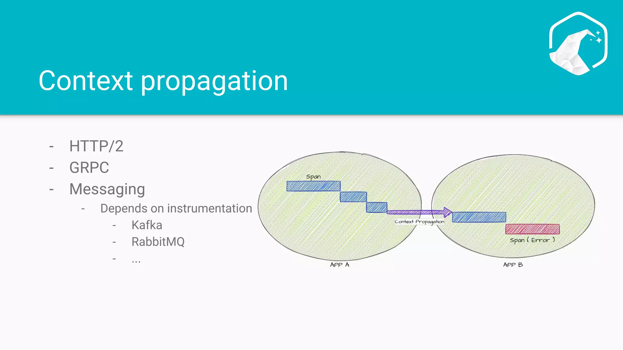 Context propagation
- HTTP/2
- GRPC
- Messaging
- Depends on instrumentation
- Kafka
- RabbitMQ
- ...
 