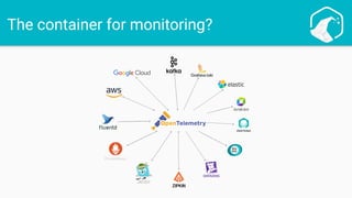 The container for monitoring?
 