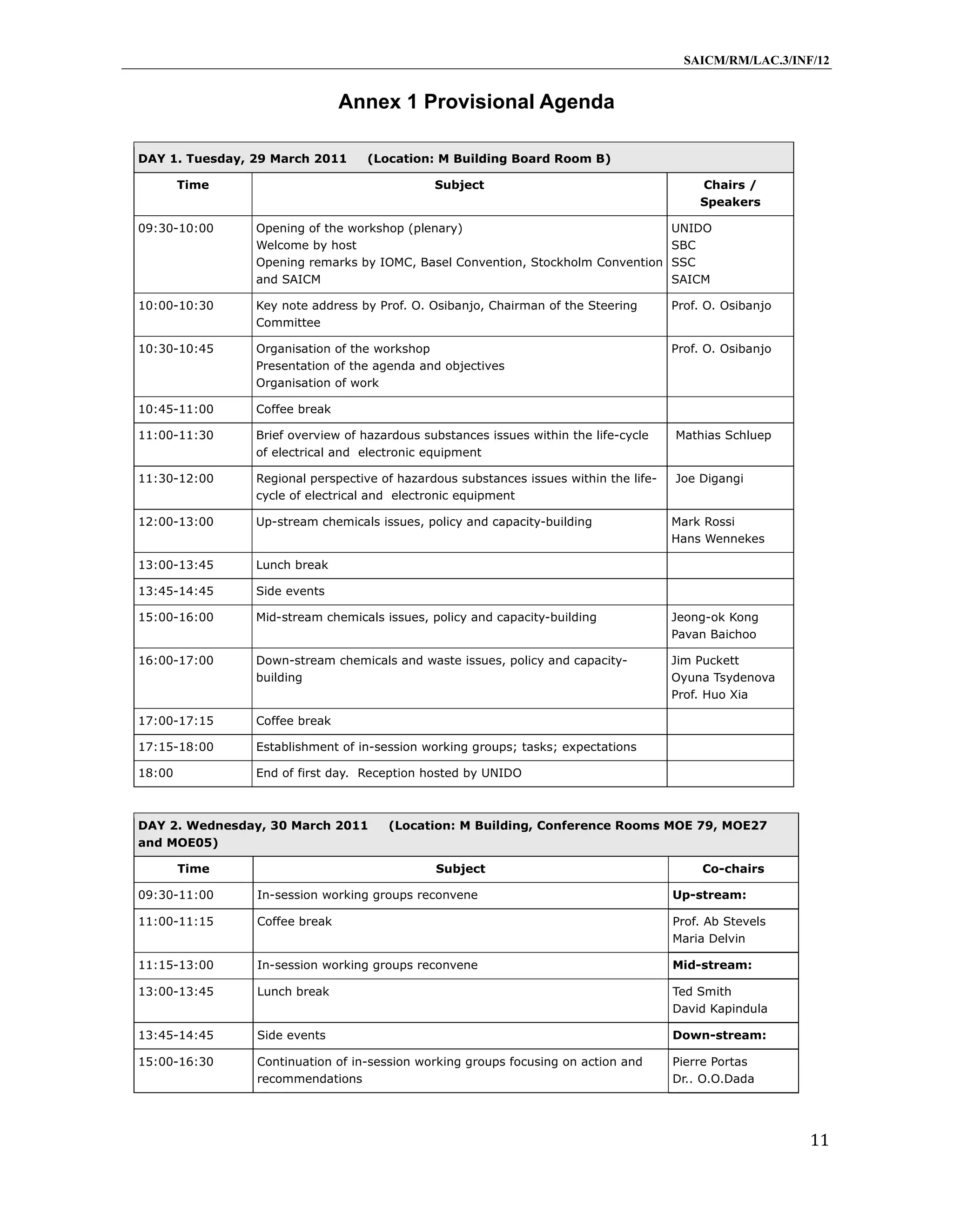 SAICM/RM/LAC.3/INF/12


                               Annex 1 Provisional Agenda

DAY 1. Tuesday, 29 March 2011     (Location: M Building Board Room B)

        Time                                  Subject                                      Chairs /
                                                                                           Speakers

09:30-10:00     Opening of the workshop (plenary)                               UNIDO
                Welcome by host                                                 SBC
                Opening remarks by IOMC, Basel Convention, Stockholm Convention SSC
                and SAICM                                                       SAICM

10:00-10:30     Key note address by Prof. O. Osibanjo, Chairman of the Steering        Prof. O. Osibanjo
                Committee

10:30-10:45     Organisation of the workshop                                           Prof. O. Osibanjo
                Presentation of the agenda and objectives
                Organisation of work

10:45-11:00     Coffee break

11:00-11:30     Brief overview of hazardous substances issues within the life-cycle    Mathias Schluep
                of electrical and electronic equipment

11:30-12:00     Regional perspective of hazardous substances issues within the life-   Joe Digangi
                cycle of electrical and electronic equipment

12:00-13:00     Up-stream chemicals issues, policy and capacity-building               Mark Rossi
                                                                                       Hans Wennekes

13:00-13:45     Lunch break

13:45-14:45     Side events

15:00-16:00     Mid-stream chemicals issues, policy and capacity-building              Jeong-ok Kong
                                                                                       Pavan Baichoo

16:00-17:00     Down-stream chemicals and waste issues, policy and capacity-           Jim Puckett
                building                                                               Oyuna Tsydenova
                                                                                       Prof. Huo Xia

17:00-17:15     Coffee break

17:15-18:00     Establishment of in-session working groups; tasks; expectations

18:00           End of first day. Reception hosted by UNIDO



DAY 2. Wednesday, 30 March 2011       (Location: M Building, Conference Rooms MOE 79, MOE27
and MOE05)

        Time                                  Subject                                       Co-chairs

09:30-11:00     In-session working groups reconvene                                    Up-stream:

11:00-11:15     Coffee break                                                           Prof. Ab Stevels
                                                                                       Maria Delvin

11:15-13:00     In-session working groups reconvene                                    Mid-stream:

13:00-13:45     Lunch break                                                            Ted Smith
                                                                                       David Kapindula

13:45-14:45     Side events                                                            Down-stream:

15:00-16:30     Continuation of in-session working groups focusing on action and       Pierre Portas
                recommendations                                                        Dr.. O.O.Dada




                                                                                                           11
 