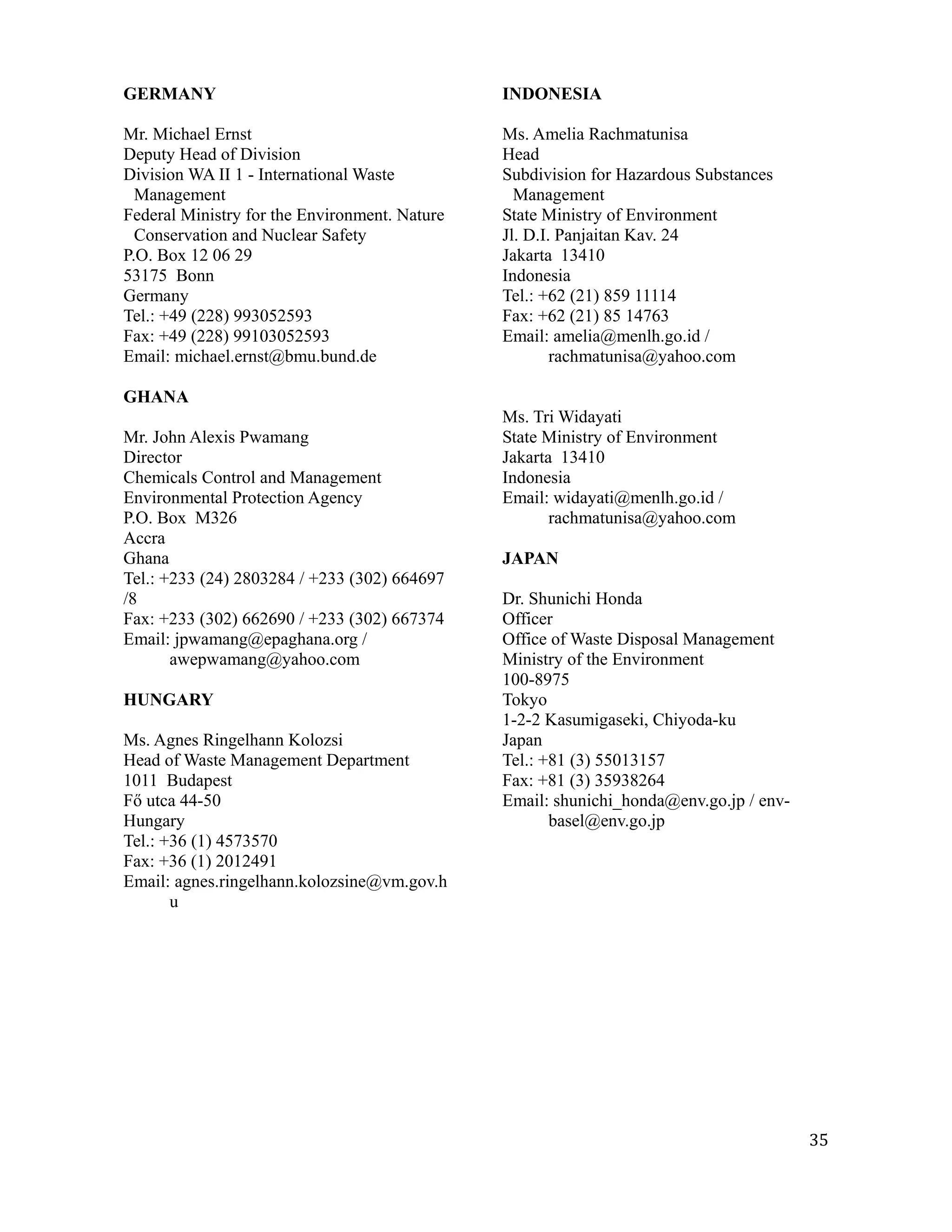 GERMANY                                        INDONESIA

Mr. Michael Ernst                              Ms. Amelia Rachmatunisa
Deputy Head of Division                        Head
Division WA II 1 - International Waste         Subdivision for Hazardous Substances
  Management                                     Management
Federal Ministry for the Environment. Nature   State Ministry of Environment
  Conservation and Nuclear Safety              Jl. D.I. Panjaitan Kav. 24
P.O. Box 12 06 29                              Jakarta 13410
53175 Bonn                                     Indonesia
Germany                                        Tel.: +62 (21) 859 11114
Tel.: +49 (228) 993052593                      Fax: +62 (21) 85 14763
Fax: +49 (228) 99103052593                     Email: amelia@menlh.go.id /
Email: michael.ernst@bmu.bund.de                       rachmatunisa@yahoo.com

GHANA
                                               Ms. Tri Widayati
Mr. John Alexis Pwamang                        State Ministry of Environment
Director                                       Jakarta 13410
Chemicals Control and Management               Indonesia
Environmental Protection Agency                Email: widayati@menlh.go.id /
P.O. Box M326                                         rachmatunisa@yahoo.com
Accra
Ghana                                          JAPAN
Tel.: +233 (24) 2803284 / +233 (302) 664697
/8                                             Dr. Shunichi Honda
Fax: +233 (302) 662690 / +233 (302) 667374     Officer
Email: jpwamang@epaghana.org /                 Office of Waste Disposal Management
       awepwamang@yahoo.com                    Ministry of the Environment
                                               100-8975
HUNGARY                                        Tokyo
                                               1-2-2 Kasumigaseki, Chiyoda-ku
Ms. Agnes Ringelhann Kolozsi                   Japan
Head of Waste Management Department            Tel.: +81 (3) 55013157
1011 Budapest                                  Fax: +81 (3) 35938264
Fő utca 44-50                                  Email: shunichi_honda@env.go.jp / env-
Hungary                                               basel@env.go.jp
Tel.: +36 (1) 4573570
Fax: +36 (1) 2012491
Email: agnes.ringelhann.kolozsine@vm.gov.h
       u




                                                                                        35
 