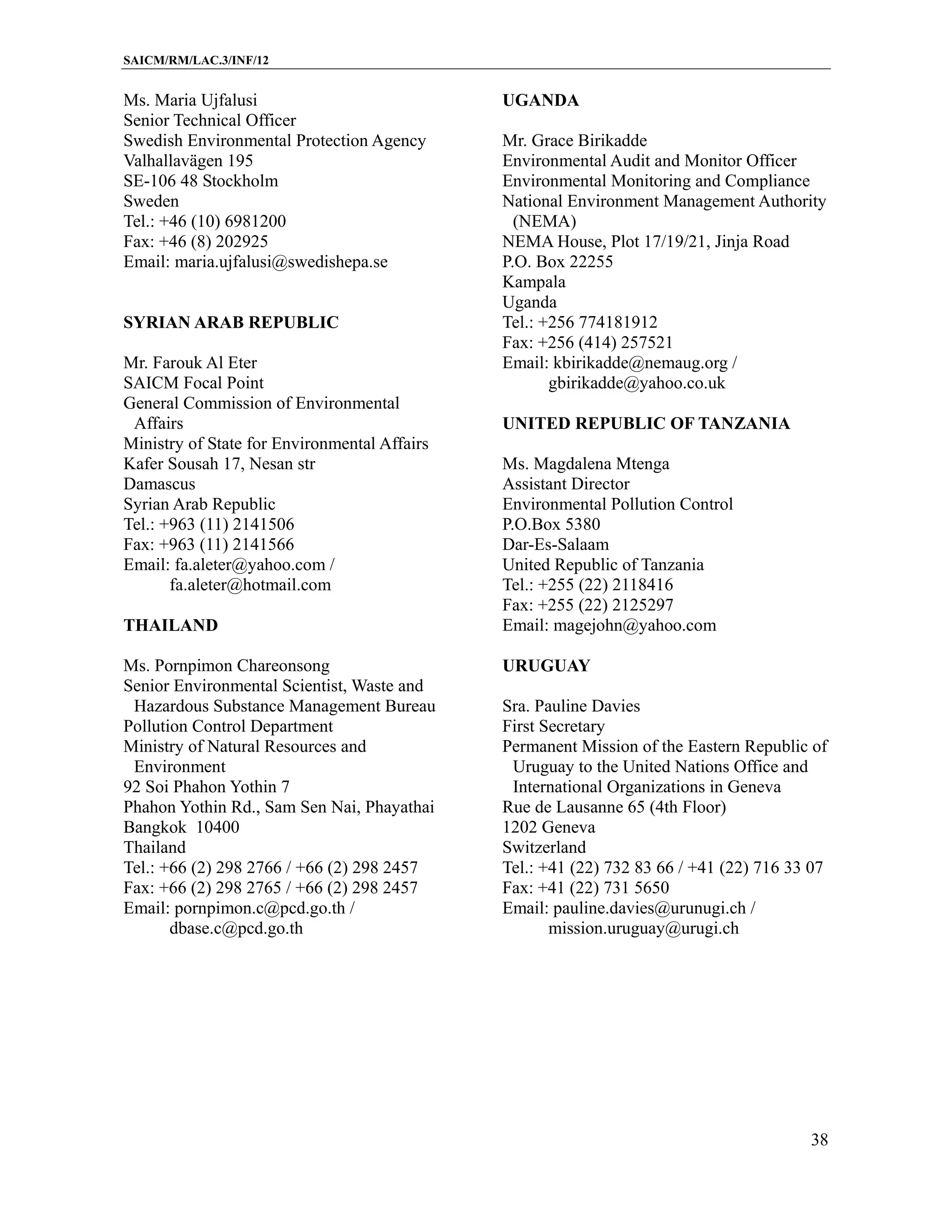 SAICM/RM/LAC.3/INF/12


Ms. Maria Ujfalusi                            UGANDA
Senior Technical Officer
Swedish Environmental Protection Agency       Mr. Grace Birikadde
Valhallavägen 195                             Environmental Audit and Monitor Officer
SE-106 48 Stockholm                           Environmental Monitoring and Compliance
Sweden                                        National Environment Management Authority
Tel.: +46 (10) 6981200                          (NEMA)
Fax: +46 (8) 202925                           NEMA House, Plot 17/19/21, Jinja Road
Email: maria.ujfalusi@swedishepa.se           P.O. Box 22255
                                              Kampala
                                              Uganda
SYRIAN ARAB REPUBLIC                          Tel.: +256 774181912
                                              Fax: +256 (414) 257521
Mr. Farouk Al Eter                            Email: kbirikadde@nemaug.org /
SAICM Focal Point                                    gbirikadde@yahoo.co.uk
General Commission of Environmental
 Affairs                                      UNITED REPUBLIC OF TANZANIA
Ministry of State for Environmental Affairs
Kafer Sousah 17, Nesan str                    Ms. Magdalena Mtenga
Damascus                                      Assistant Director
Syrian Arab Republic                          Environmental Pollution Control
Tel.: +963 (11) 2141506                       P.O.Box 5380
Fax: +963 (11) 2141566                        Dar-Es-Salaam
Email: fa.aleter@yahoo.com /                  United Republic of Tanzania
       fa.aleter@hotmail.com                  Tel.: +255 (22) 2118416
                                              Fax: +255 (22) 2125297
THAILAND                                      Email: magejohn@yahoo.com

Ms. Pornpimon Chareonsong                     URUGUAY
Senior Environmental Scientist, Waste and
 Hazardous Substance Management Bureau        Sra. Pauline Davies
Pollution Control Department                  First Secretary
Ministry of Natural Resources and             Permanent Mission of the Eastern Republic of
 Environment                                   Uruguay to the United Nations Office and
92 Soi Phahon Yothin 7                         International Organizations in Geneva
Phahon Yothin Rd., Sam Sen Nai, Phayathai     Rue de Lausanne 65 (4th Floor)
Bangkok 10400                                 1202 Geneva
Thailand                                      Switzerland
Tel.: +66 (2) 298 2766 / +66 (2) 298 2457     Tel.: +41 (22) 732 83 66 / +41 (22) 716 33 07
Fax: +66 (2) 298 2765 / +66 (2) 298 2457      Fax: +41 (22) 731 5650
Email: pornpimon.c@pcd.go.th /                Email: pauline.davies@urunugi.ch /
       dbase.c@pcd.go.th                             mission.uruguay@urugi.ch




                                                                                        38
 