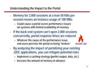 Designing WebSphere Portal Applications