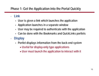 Designing WebSphere Portal Applications