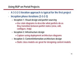 Designing WebSphere Portal Applications