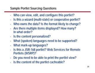 Designing WebSphere Portal Applications