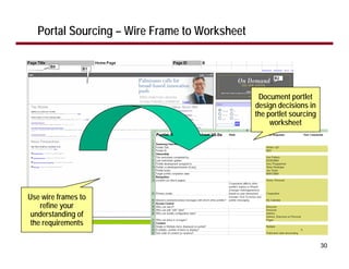 Designing WebSphere Portal Applications