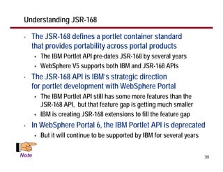 Designing WebSphere Portal Applications