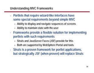 Designing WebSphere Portal Applications