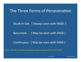 The	
  Three	
  Forms	
  of	
  Persevera'on	
  
	
  	
  	
  	
  	
  	
  	
  	
  	
  	
  	
  	
  Stuck-­‐In-­‐Set.	
  	
  {	
  Always	
  seen	
  with	
  FASD?	
  }	
  
	
  	
  	
  	
  	
  	
  	
  	
  	
  	
  	
  	
  Recurrent.	
  	
  	
  	
  	
  {	
  May	
  be	
  seen	
  with	
  FASD	
  }	
  
	
  	
  	
  	
  	
  	
  	
  	
  	
  	
  	
  	
  Con'nuous.	
  	
  {	
  May	
  be	
  seen	
  with	
  FASD	
  }	
  
Sandson	
  J.	
  Albert	
  M.L.	
  Persevera'on	
  in	
  behavioral	
  neurology.	
  Neurology.	
  1987	
  Nov:	
  37[11]:	
  1736-­‐41	
  
	
  	
  	
  	
  	
  	
  	
  	
  	
  	
  	
  	
  	
  	
  	
  	
  	
  	
  	
  	
  	
  	
  	
  	
  	
  	
  	
  	
  	
  	
  	
  	
  	
  	
  	
  	
  	
  	
  	
  	
  	
  	
  	
  	
  	
  	
  	
  	
  	
  	
  	
  	
  	
  	
  	
  	
  	
  	
  	
  	
  	
  	
  	
  	
  	
  	
  	
  	
  	
  	
  	
  	
  	
  	
  	
  	
  	
  	
  	
  	
  	
  	
  	
  	
  	
  	
  	
  	
  	
  	
  	
  	
  	
  	
  	
  	
  	
  	
  	
  	
  	
  	
  	
  	
  	
  	
  	
  	
  	
  	
  	
  	
  	
  	
  	
  	
  	
  	
  	
  	
  	
  	
  	
  	
  	
  	
  	
  	
  	
  	
  	
  	
  	
  	
  	
  	
  	
  	
  	
  	
  	
  	
  	
  	
  	
  	
  	
  	
  	
  	
  	
  	
  	
  	
  	
  	
  	
  	
  	
  	
  barry	
  stanley	
  	
  	
  www.barrystanleyfasd.com	
  	
  	
  docstoc	
  	
  bstanley31	
  
 