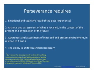  	
  	
  	
  	
  	
  	
  	
  	
  	
  	
  	
  	
  	
  	
  	
  	
  	
  	
  	
  	
  	
  Perseverance	
  requires	
  
1-­‐	
  Emo'onal	
  and	
  cogni've	
  recall	
  of	
  the	
  past	
  [experience]	
  
2-­‐	
  Analysis	
  and	
  assessment	
  of	
  what	
  is	
  recalled,	
  in	
  the	
  context	
  of	
  the	
  
present	
  and	
  an'cipa'on	
  of	
  the	
  future	
  
3-­‐	
  Awareness	
  and	
  assessment	
  of	
  inner	
  self	
  and	
  present	
  environment,	
  in	
  
rela'on	
  to	
  1	
  and	
  2	
  
4-­‐	
  The	
  ability	
  to	
  shid	
  focus	
  when	
  necessary	
  
	
  “Our	
  research	
  has	
  focused	
  primarily	
  on	
  three	
  EFs:	
  upda'ng	
  
	
  (constant	
  monitoring	
  and	
  rapid	
  addi'on/dele'on	
  of	
  working	
  
memory	
  contents),	
  shiding	
  	
  (switching	
  ﬂexibly	
  between	
  tasks	
  
or	
  mental	
  sets),	
  and	
  inhibi'on	
  	
  (deliberate	
  overriding	
  of	
  dominant	
  
or	
  prepotent	
  responses).”	
  Miyake	
  and	
  Friedman,	
  2012	
  
	
  	
  	
  	
  	
  	
  	
  	
  	
  	
  	
  	
  	
  	
  	
  	
  	
  	
  	
  	
  	
  	
  	
  	
  	
  	
  	
  	
  	
  	
  	
  	
  	
  	
  	
  	
  	
  	
  	
  	
  	
  	
  	
  	
  	
  	
  	
  	
  	
  	
  	
  	
  	
  	
  	
  	
  	
  	
  	
  	
  	
  	
  	
  	
  	
  	
  	
  	
  	
  	
  	
  	
  	
  	
  	
  	
  	
  	
  	
  	
  	
  	
  	
  	
  	
  	
  	
  	
  	
  	
  	
  	
  	
  	
  	
  	
  	
  	
  	
  	
  	
  	
  	
  	
  	
  	
  	
  	
  	
  	
  	
  	
  	
  	
  	
  	
  	
  	
  	
  	
  	
  	
  	
  	
  	
  	
  	
  	
  	
  	
  	
  	
  	
  	
  	
  	
  	
  barry	
  stanley	
  	
  	
  	
  www.barrystanleyfasd.com	
  	
  	
  docstoc	
  	
  bstanley31	
  
 