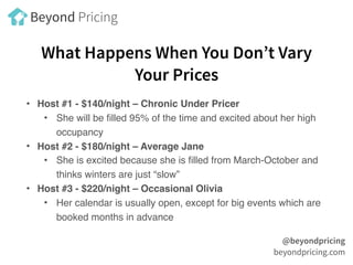 What Happens When You Don’t Vary
Your Prices
• Host #1 - $140/night – Chronic Under Pricer
• She will be filled 95% of the...