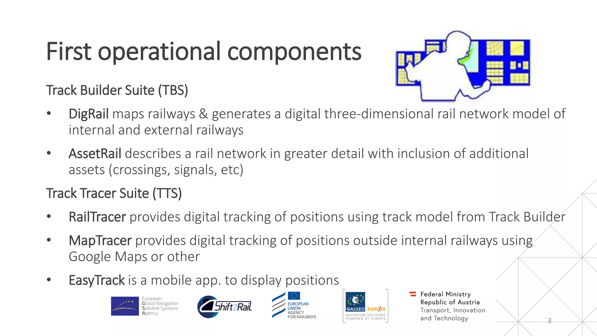 Track Builder Suite (TBS)
• DigRail maps railways & generates a digital three-dimensional rail network model of
internal and external railways
• AssetRail describes a rail network in greater detail with inclusion of additional
assets (crossings, signals, etc)
Track Tracer Suite (TTS)
• RailTracer provides digital tracking of positions using track model from Track Builder
• MapTracer provides digital tracking of positions outside internal railways using
Google Maps or other
• EasyTrack is a mobile app. to display positions
First operational components
3