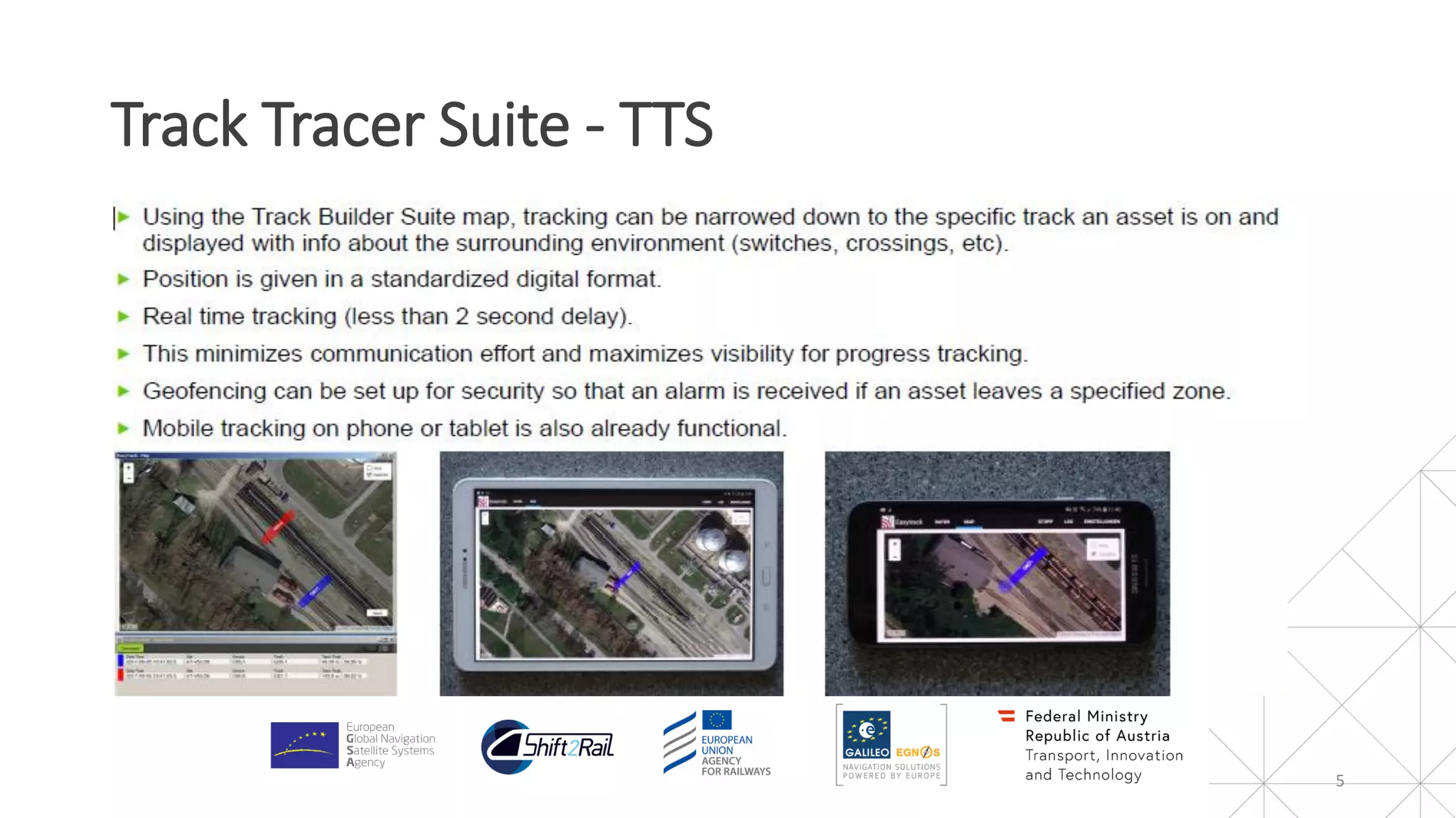Track Tracer Suite - TTS
5