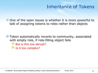 Inheritance of Tokens

      One of the open issues is whether it is more powerful to
      talk of assigning tokens to ro...