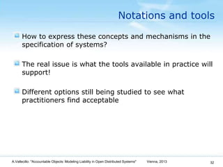 Accountable objects: Modeling Liability in Open Distributed Systems Slide 32