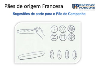 Pães de origem Francesa
 