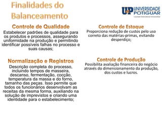 Estabelecer padrões de qualidade para
os produtos e processos, assegurando
uniformidade na produção e permitindo
identificar possíveis falhas no processo e
suas causas;
Descrição completa do processo,
incluindo tempos de masseira,
descanso, fermentação, cocção,
temperatura da massa e do forno,
tamanho das peças. Isso permite que
todos os funcionários desenvolvam as
receitas da mesma forma, auxiliando na
solução de imprevistos e criando uma
identidade para o estabelecimento;
Proporciona redução de custos pelo uso
correto das matérias-primas, evitando
desperdiço;
Possibilita avaliação financeira do negócio
através do dimensionamento da produção,
dos custos e lucros.
 