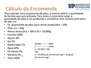 •Para atender uma encomenda de pães, é preciso definir a quantidade
de farinha que será utilizada. Para tanto é necessário saber a
quantidade de pães a ser produzida e multiplicar este número pelo peso
do pão cru.
• Ex. quantidade de pães para serem produzidos = 300
• Peso cru = 60g
• Massa necessária = 300 x 60 = 18.000g
• Farinha 100%
• Açúcar 8%
• Sal 2%
• Melhorador 1%
• Água 60%
• Fermento 4%
• Gordura 5%__
• Total 180%
18.000 ----------180%
x ------------------100%
x = 18.000 x 100
180
x = 10.000 g de farinha de trigo = 10 kg de
farinha de trigo
 