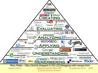 Quelques outils du Web 2.0




 Mary Motta : http://techdi.blogspot.fr/2011/02/blogging-with-mespa.html
Jacques Viens           Campus Européen d’été 2012    18 septembre 2012   34/49
                         Cité des Savoirs, Poitiers
 