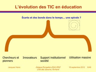 L’évolution des TIC en éducation

                    Écarts et des bonds dans le temps… une spirale ?




Chercheurs et       Innovateurs     Support institutionnel   Utilisation massive
pionners                            société

    Jacques Viens              Campus Européen d’été 2012    18 septembre 2012   6/49
                                Cité des Savoirs, Poitiers
 
