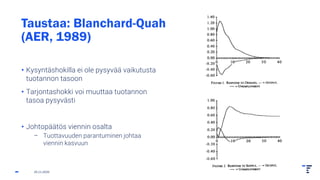 Taustaa: Blanchard-Quah
(AER, 1989)
• Kysyntäshokilla ei ole pysyvää vaikutusta
tuotannon tasoon
• Tarjontashokki voi muuttaa tuotannon
tasoa pysyvästi
• Johtopäätös viennin osalta
– Tuottavuuden parantuminen johtaa
viennin kasvuun
25.11.2025
 