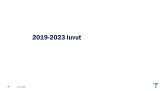 2019-2023 luvut
25.11.2025
 