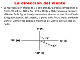 La dirección del viento
• Se representa en grados de 0 a 360. Donde, 0 grados corresponde al
Norte, 90 al Este, 180 al Sur, 270 al Oeste y 360 grados nuevamente
al Norte. En la Fig. se ha representado el viento con una dirección de
120 grados (aprox. del sureste), la punta de la flecha indica de donde
viene el viento y las barbas la magnitud del viento, en este caso 15
nudos.
 