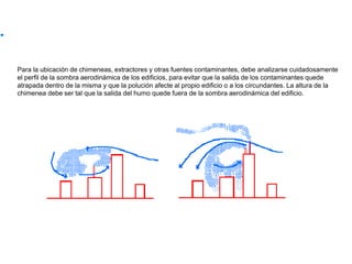 Para la ubicación de chimeneas, extractores y otras fuentes contaminantes, debe analizarse cuidadosamente
el perfil de la sombra aerodinámica de los edificios, para evitar que la salida de los contaminantes quede
atrapada dentro de la misma y que la polución afecte al propio edificio o a los circundantes. La altura de la
chimenea debe ser tal que la salida del humo quede fuera de la sombra aerodinámica del edificio.
 