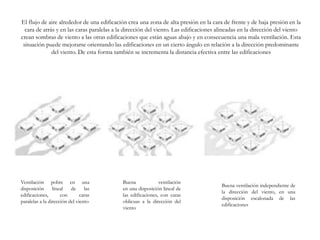 El flujo de aire alrededor de una edificación crea una zona de alta presión en la cara de frente y de baja presión en la
cara de atrás y en las caras paralelas a la dirección del viento. Las edificaciones alineadas en la dirección del viento
crean sombras de viento a las otras edificaciones que están aguas abajo y en consecuencia una mala ventilación. Esta
situación puede mejorarse orientando las edificaciones en un cierto ángulo en relación a la dirección predominante
del viento. De esta forma también se incrementa la distancia efectiva entre las edificaciones
Ventilación pobre en una
disposición lineal de las
edificaciones, con caras
paralelas a la dirección del viento
Buena ventilación
en una disposición lineal de
las edificaciones, con caras
oblicuas a la dirección del
viento
Buena ventilación independiente de
la dirección del viento, en una
disposición escalonada de las
edificaciones
 