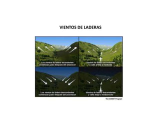 VIENTOS DE LADERAS
 