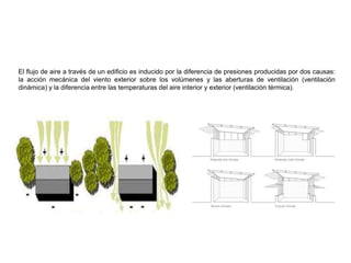 El flujo de aire a través de un edificio es inducido por la diferencia de presiones producidas por dos causas:
la acción mecánica del viento exterior sobre los volúmenes y las aberturas de ventilación (ventilación
dinámica) y la diferencia entre las temperaturas del aire interior y exterior (ventilación térmica).
 